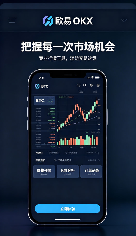 欧交易所app官网安卓行情图表